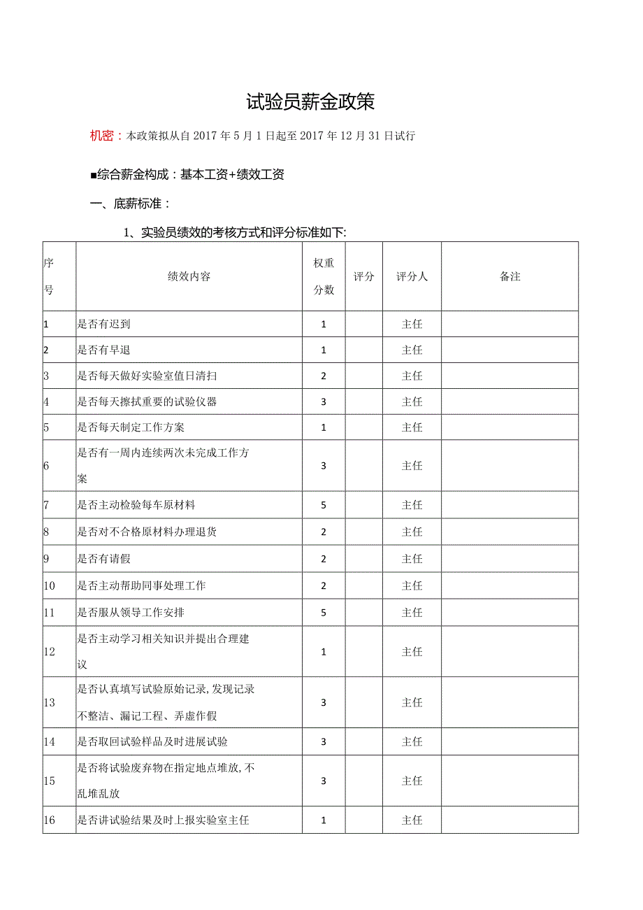 混凝土公司绩效方案.docx_第1页