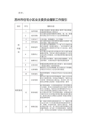 苏州市住宅小区业主委员会履职工作指引（2024）.docx