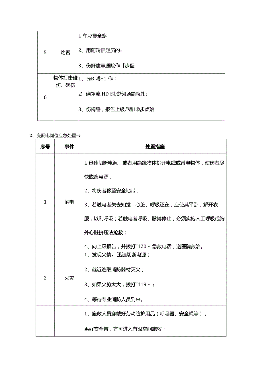 车间通用安全生产应急处置卡.docx_第2页