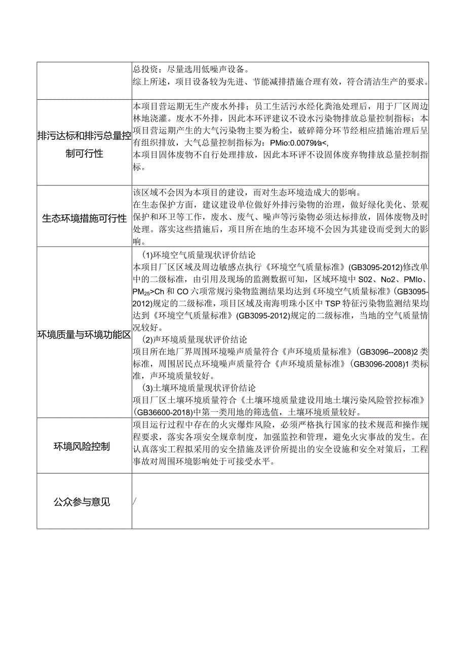 白沙黎族自治县废弃资源再生综合利用环评信息.docx_第2页