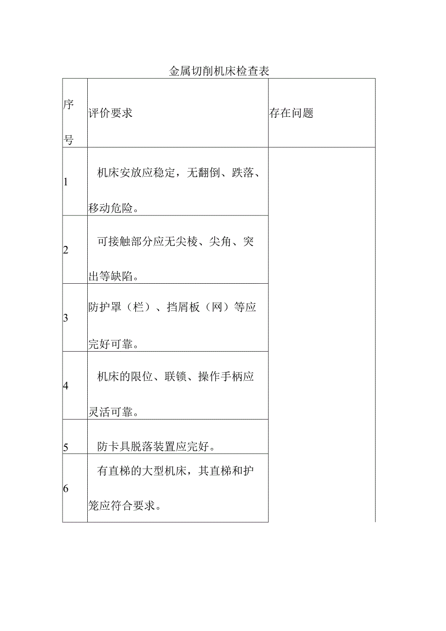 金属切削机床安全生产检查表.docx_第1页