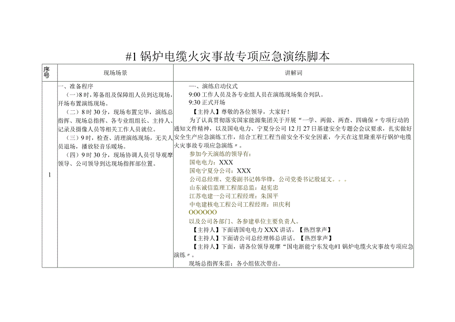 锅炉电缆火灾事故专项应急演练脚本.docx_第1页