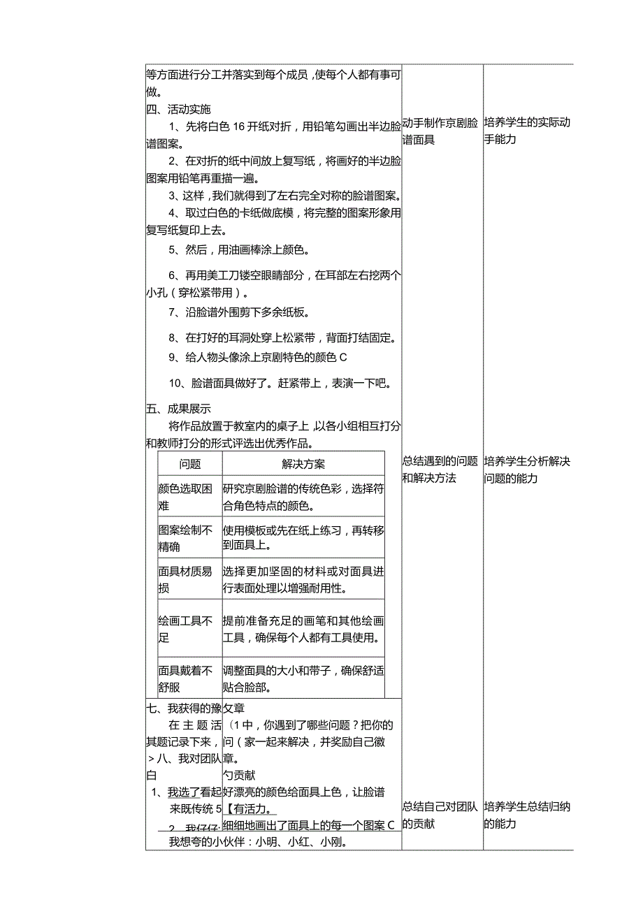 浙科学技术版三年级上册第12课《自定主题活动——制作京剧脸谱面具》教案.docx_第2页