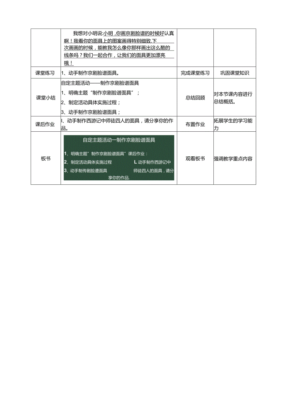 浙科学技术版三年级上册第12课《自定主题活动——制作京剧脸谱面具》教案.docx_第3页