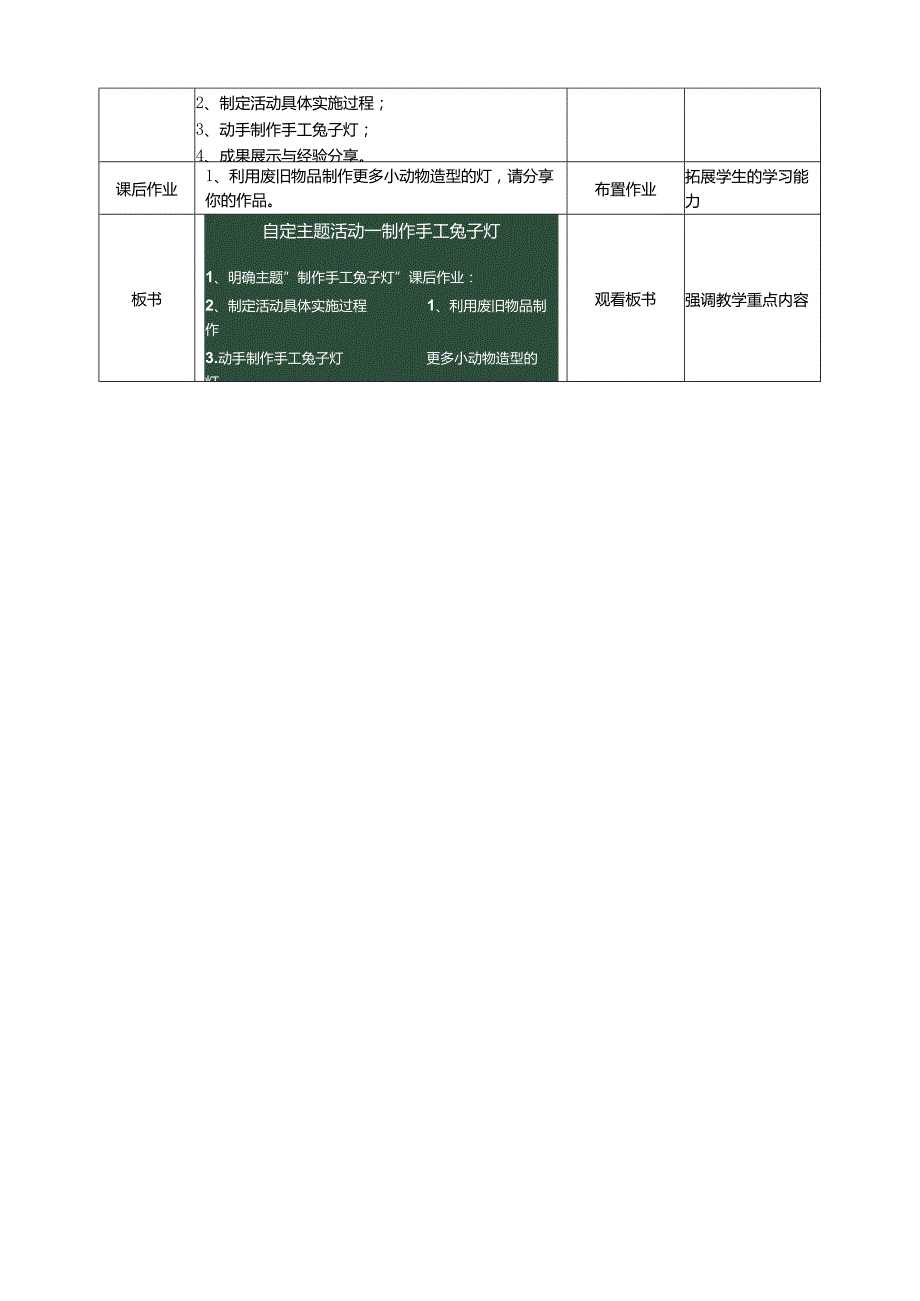 浙科学技术版二年级上册第12课《自定主题活动——制作手工兔子灯》教案.docx_第3页