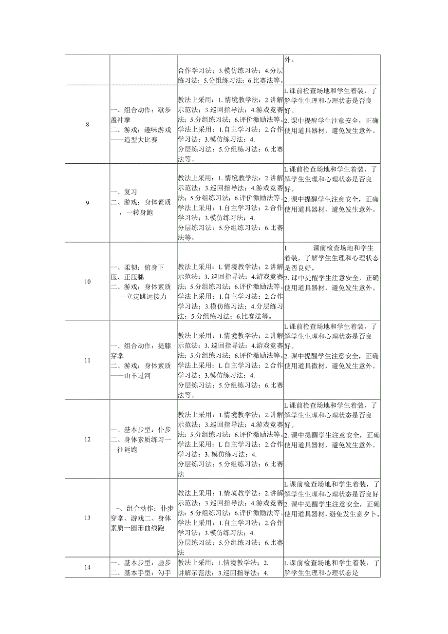 水平二（四年级）体育《武术--冲拳、推掌、蹬腿冲拳》大单元教学设计（计划）及教案.docx_第3页