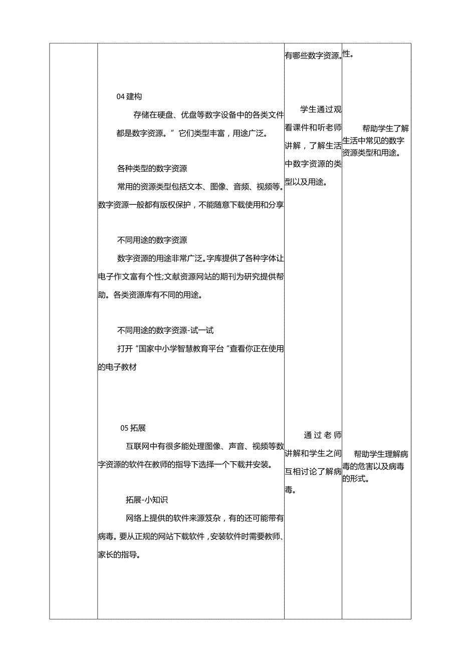 浙教版信息科技三年级下册全册教学设计教案.docx_第2页