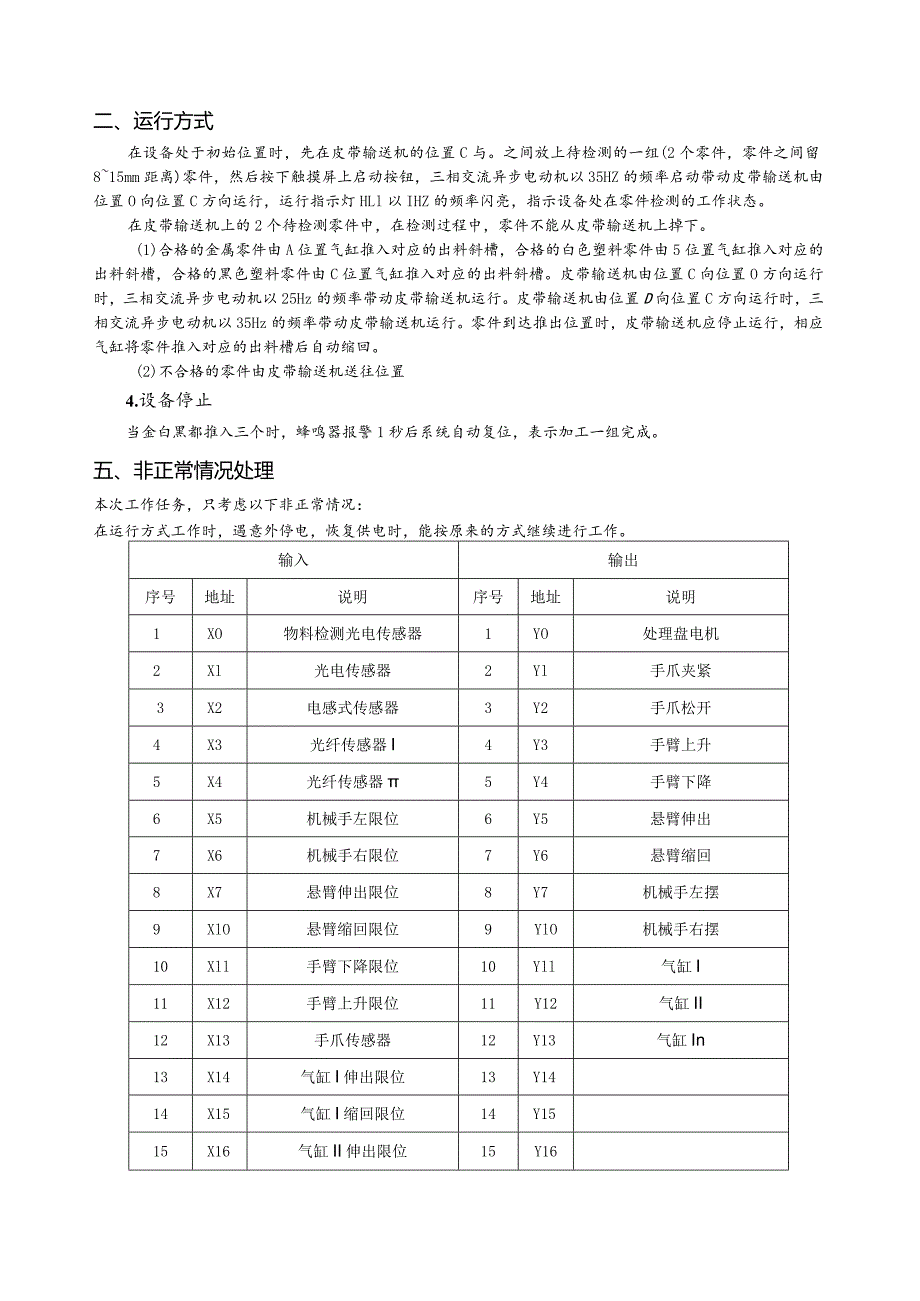 机电一体化设备组装与调试技能大赛自主试题三.docx_第2页