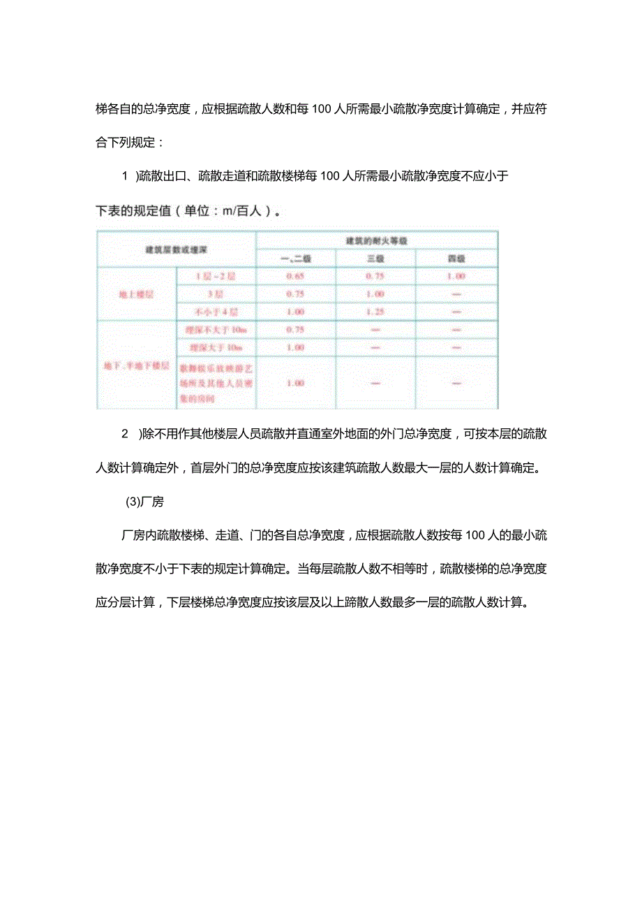 技能培训资料：疏散宽度知识点汇总.docx_第3页