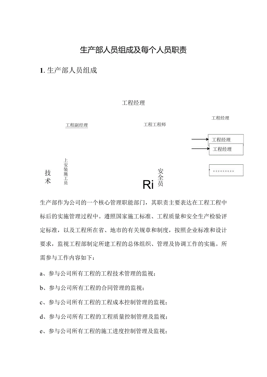 生产部人员组成与每个人员职责.docx_第1页