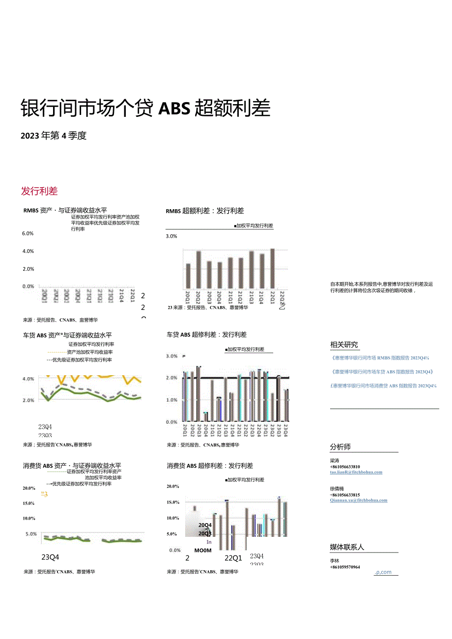 银行间市场个贷ABS超额利差报告2023Q4-10页.docx_第1页