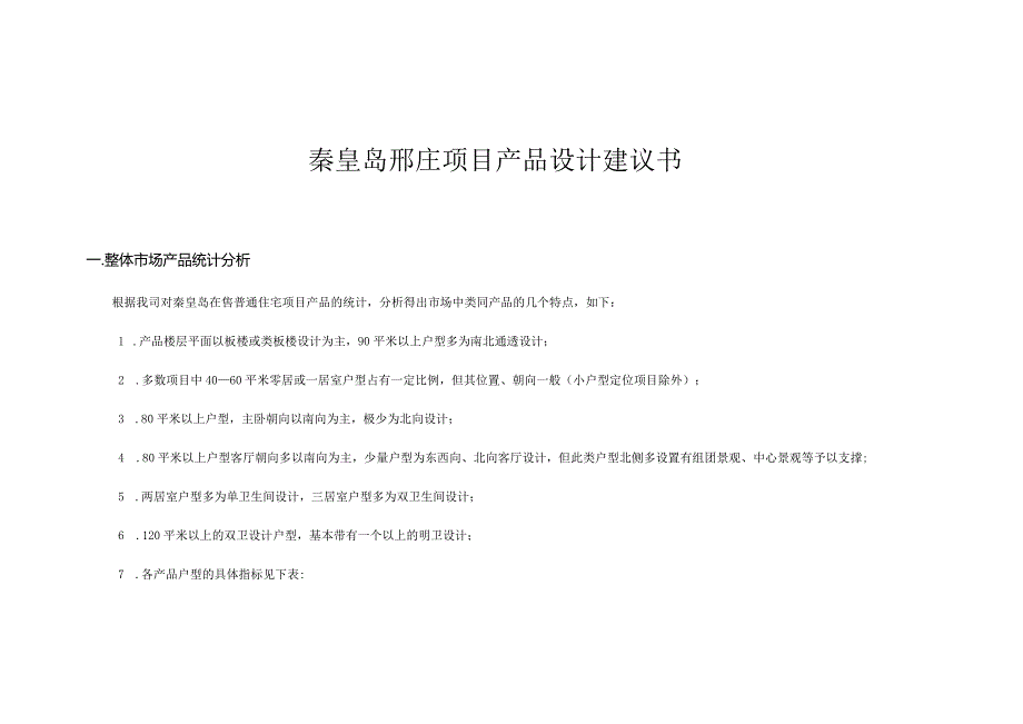 秦皇岛邢庄项目产品设计建议书.docx_第1页