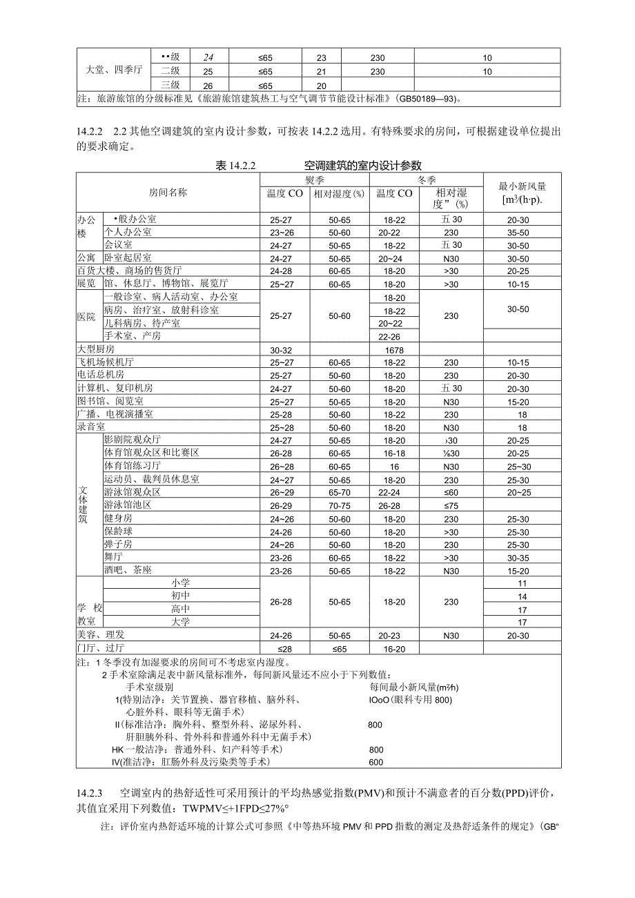 空调建筑的设计要求及空调负荷计算设计.docx_第2页