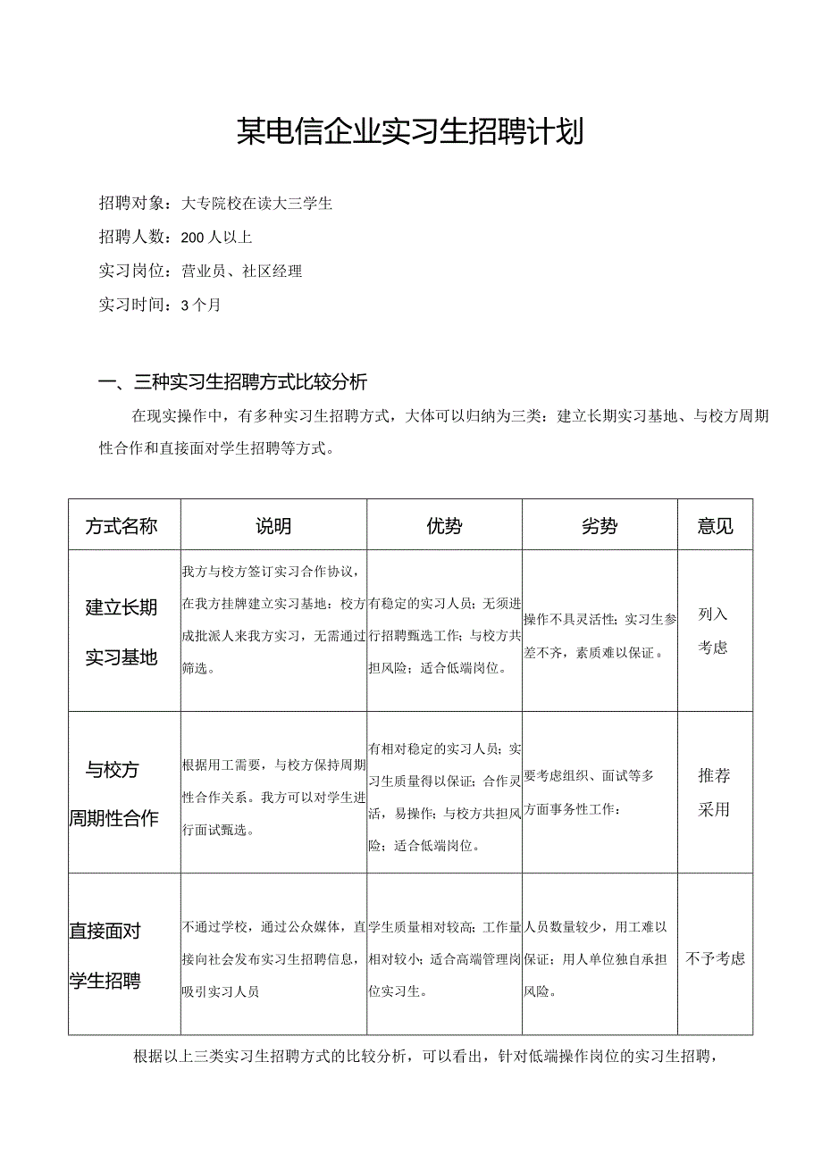 某电信企业实习生招聘计划.docx_第1页