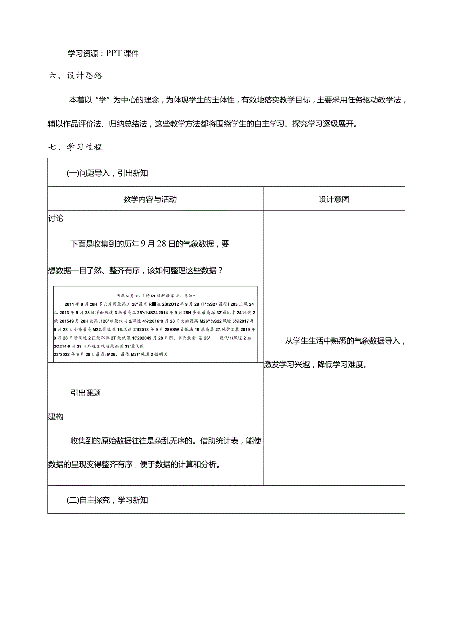 第11课设计统计表教学设计四年级下册信息科技浙教版.docx_第2页