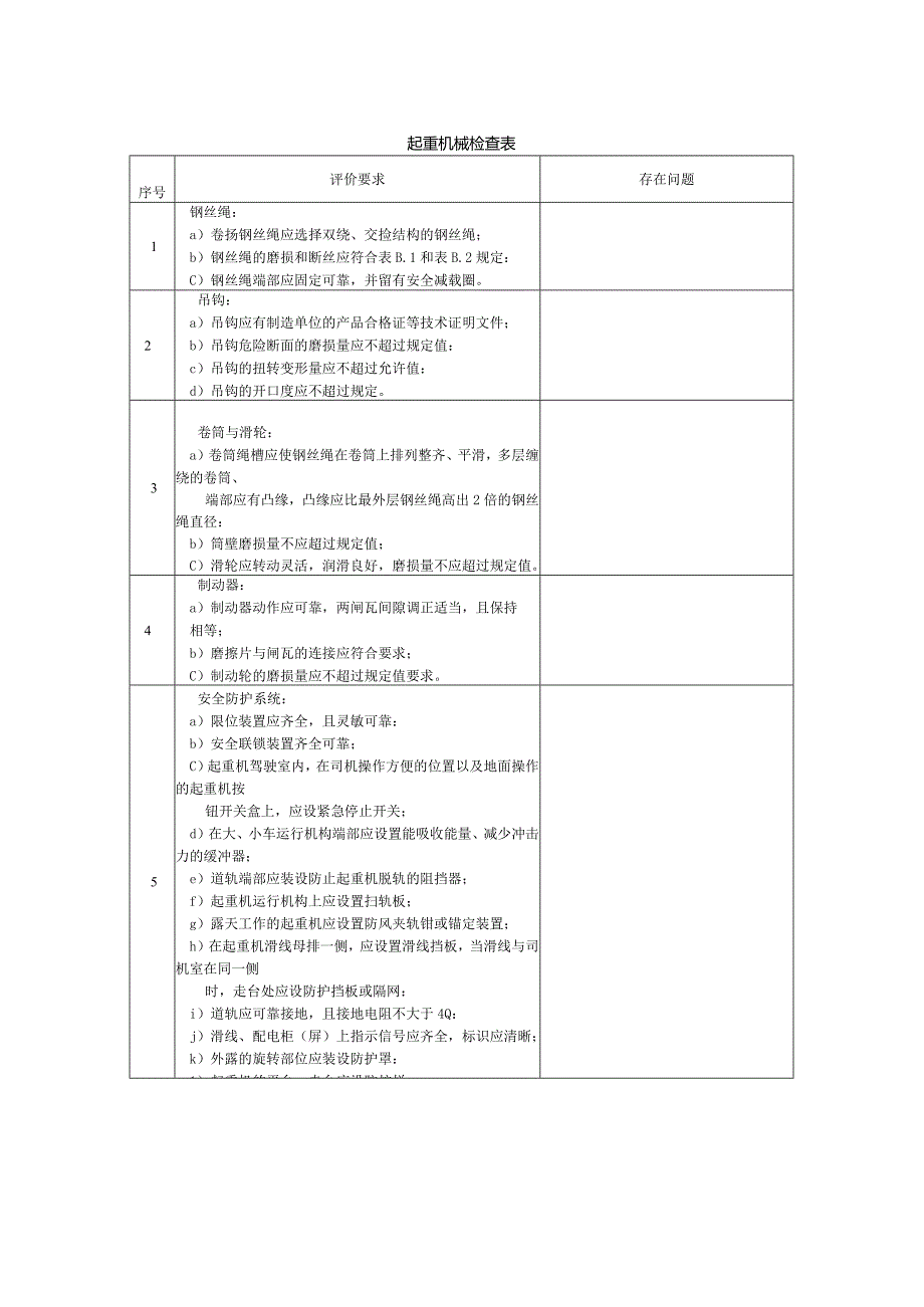 起重机械安全生产检查表.docx_第1页