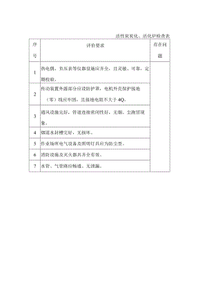 活性炭炭化活化炉安全生产检查表.docx