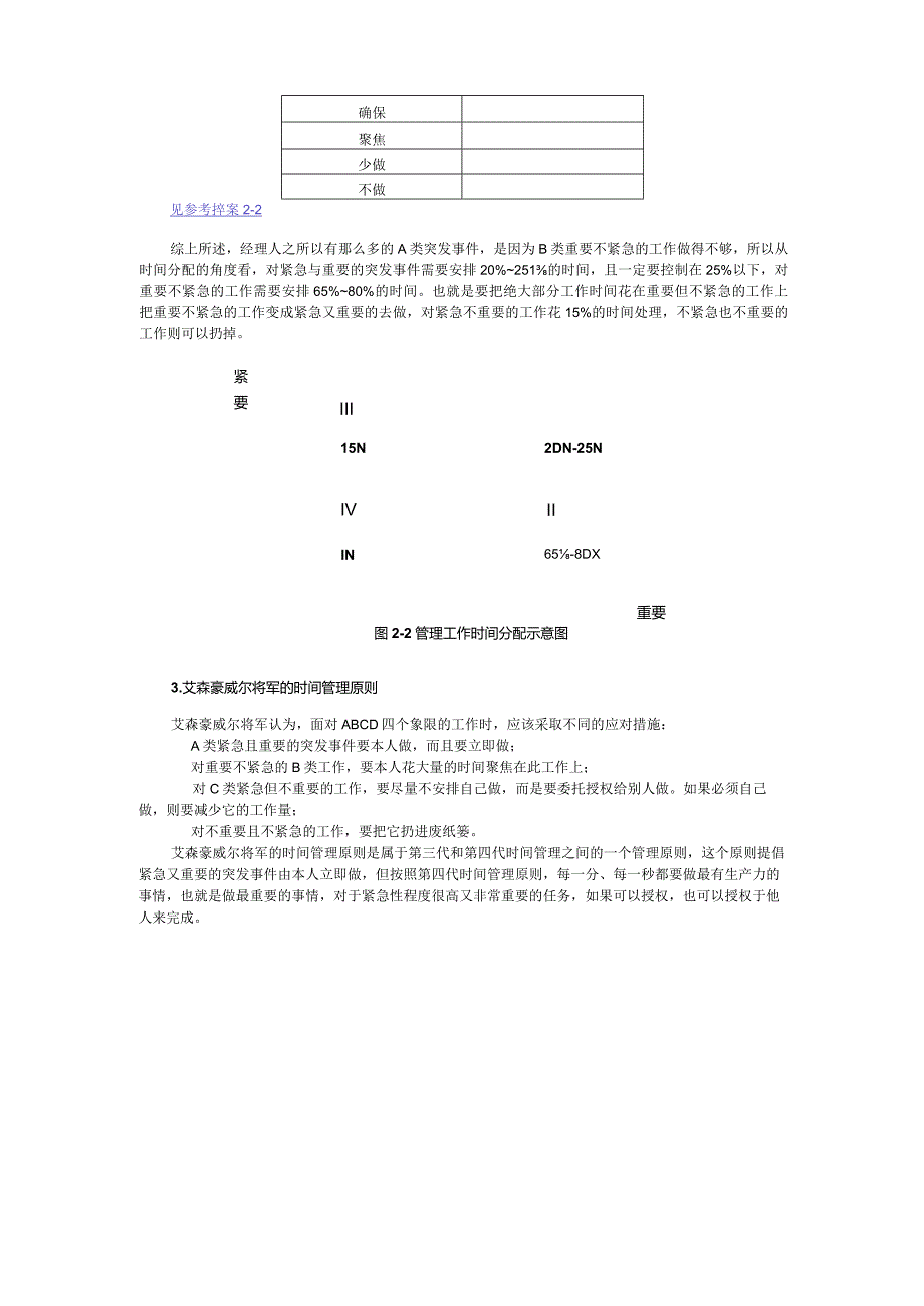 时代光华时间管理第三讲.docx_第3页