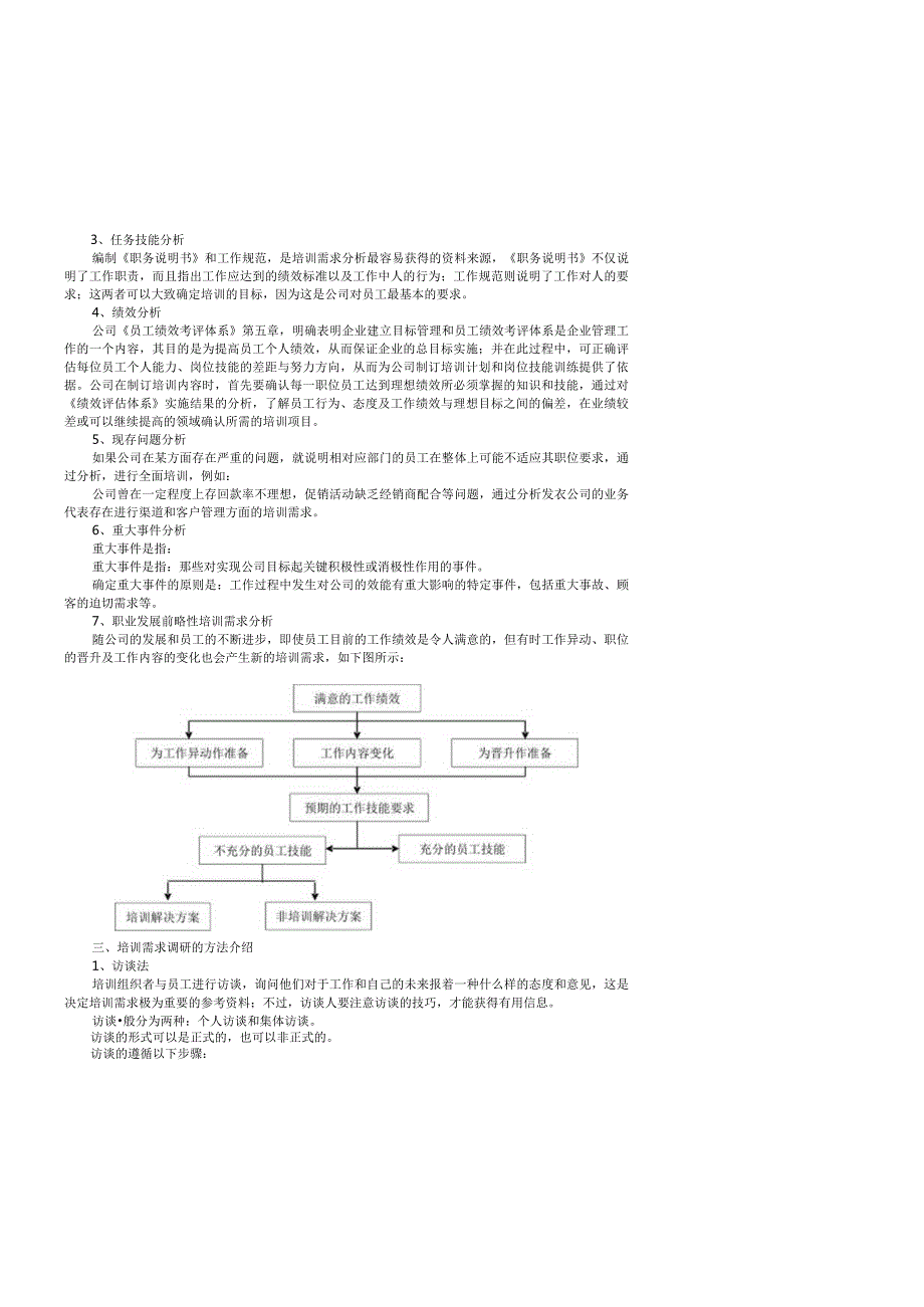 某公司培训体系设计全桉.docx_第3页