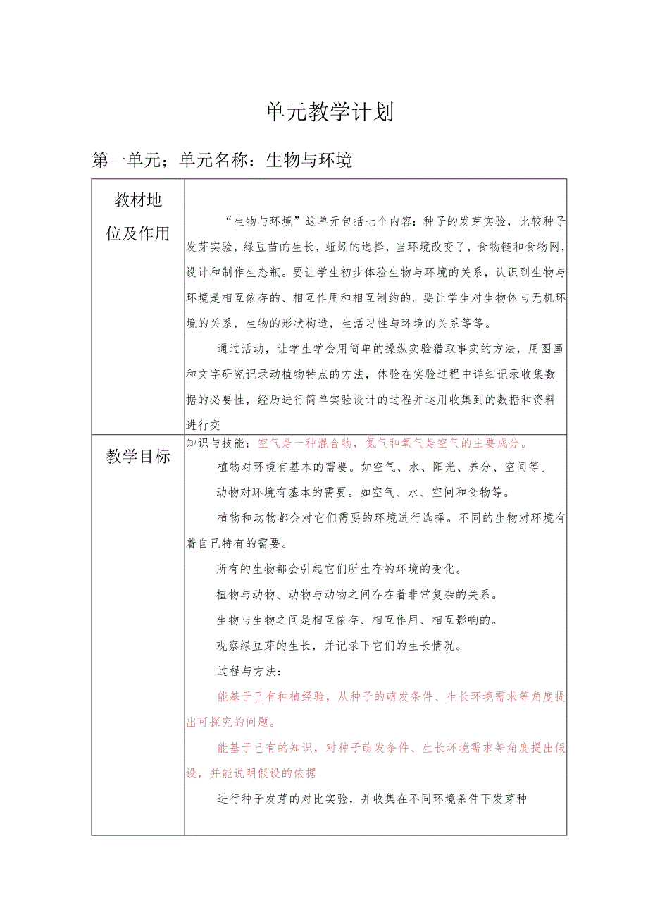 教科版五年级下册科学全册教案.docx_第1页