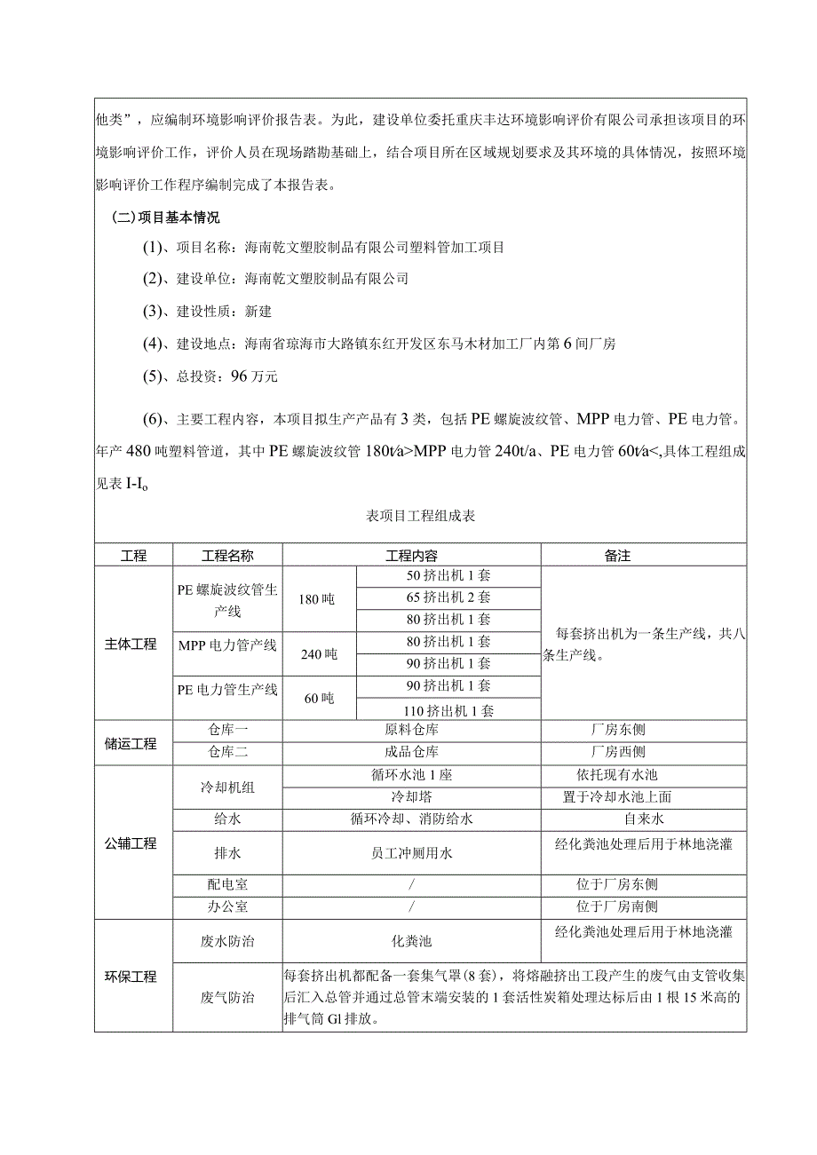 海南乾文塑胶制品有限公司塑料管加工项目环评报告.docx_第3页