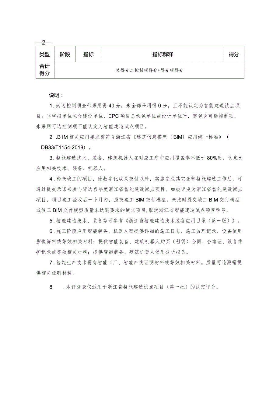 浙江省智能建造试点项目（第一批）评分表.docx_第3页