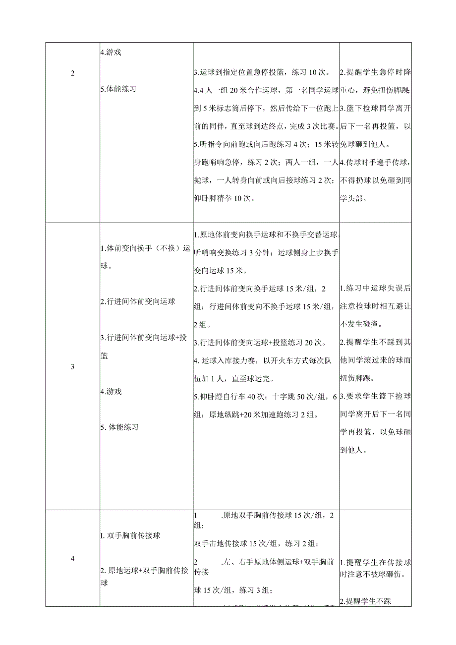 水平二（四年级）体育《篮球--传接球+投篮技术组合》大单元教学设计（计划）及教案.docx_第3页