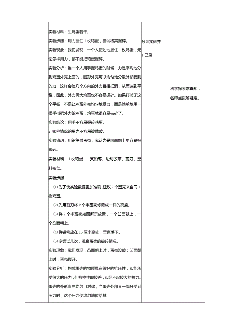 苏教版科学五下6蛋壳与薄壳结构教案.docx_第2页