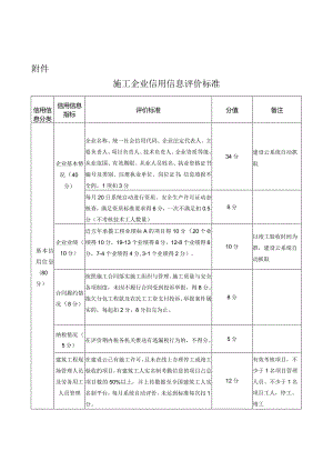 施工企业信用信息评价标准.docx