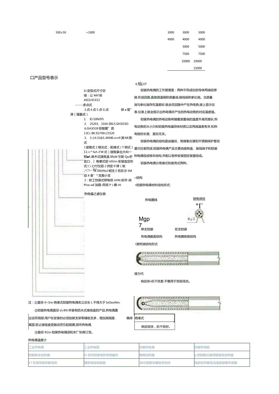 标准热电偶型号.docx_第2页