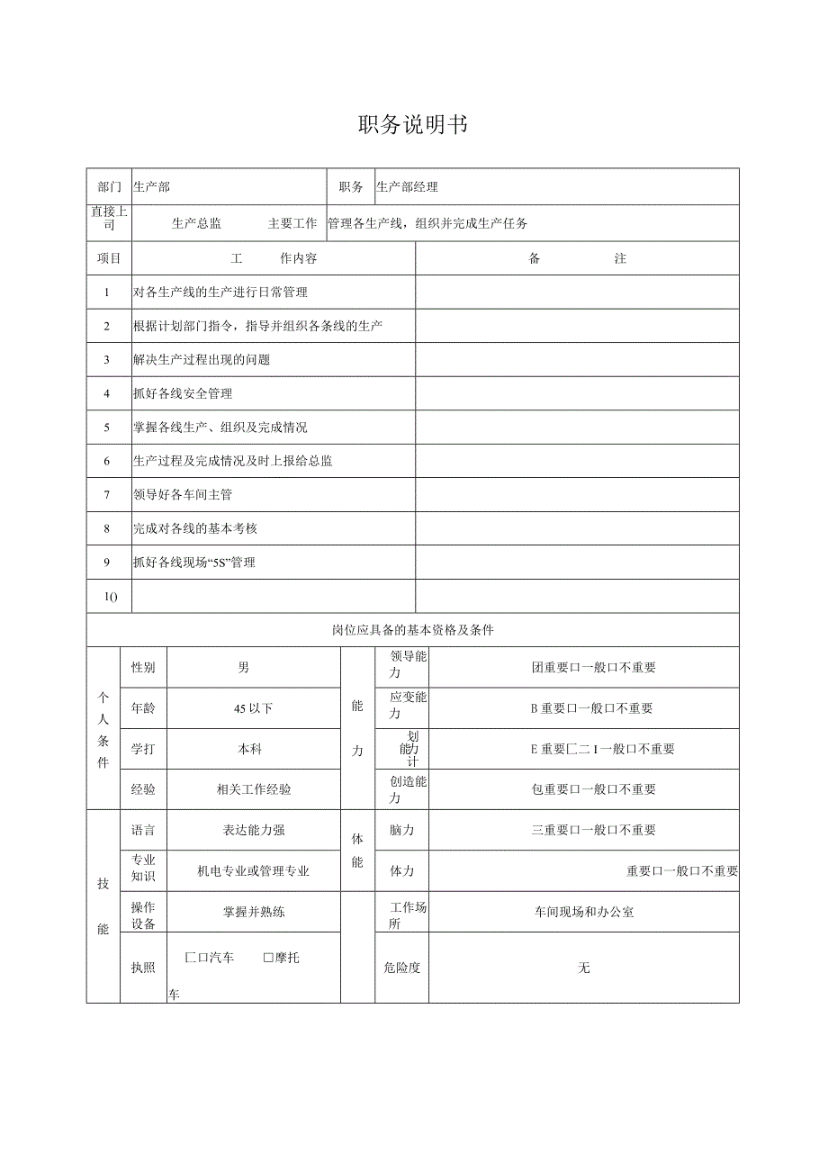 生产部经理-岗位说明书.docx_第1页