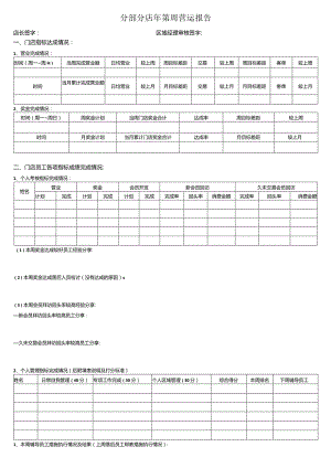 药店店长周报表模板.docx