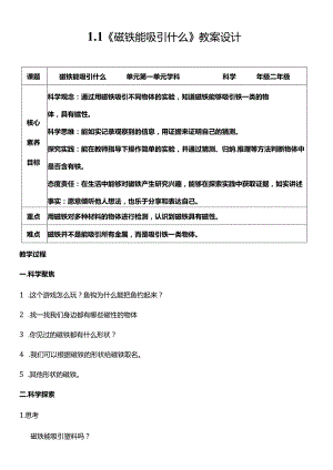 教科版二年级科学下册（核心素养目标）1-1磁铁能吸引什么教案设计.docx