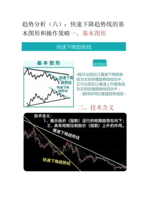 趋势分析（六）：快速下降趋势线的基本图形和操作策略.docx