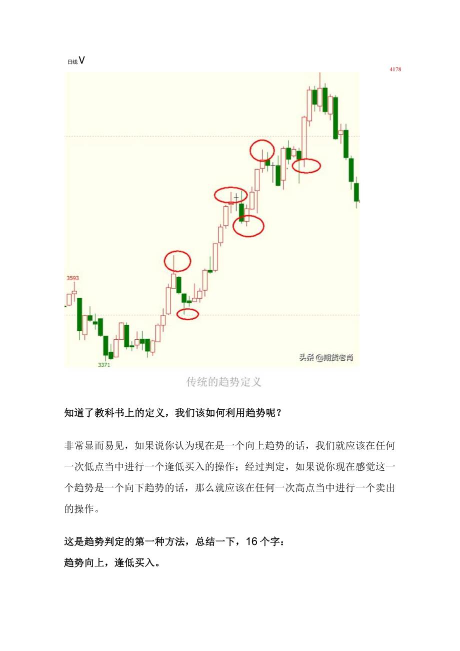 期货交易中判断趋势的三种方法.docx_第2页