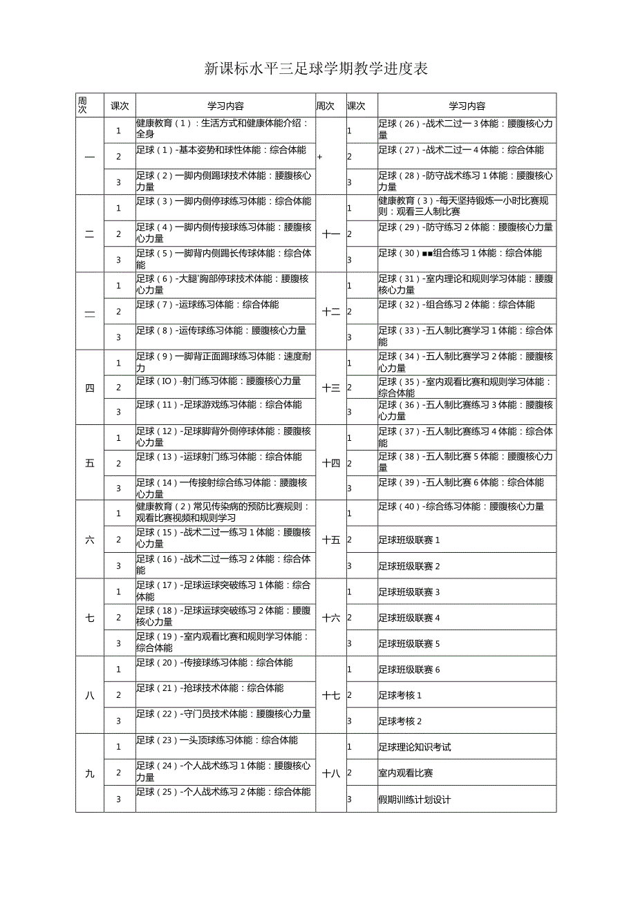 新课标（水平三）体育与健康《足球》大单元教学计划及配套教案（18课时）.docx_第3页