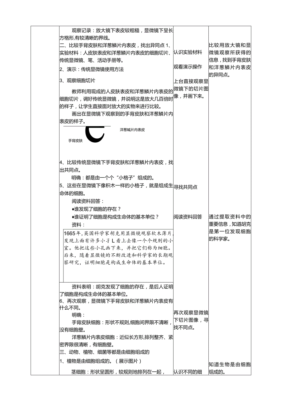 科学苏教版五年级下册全册教案教学设计.docx_第2页