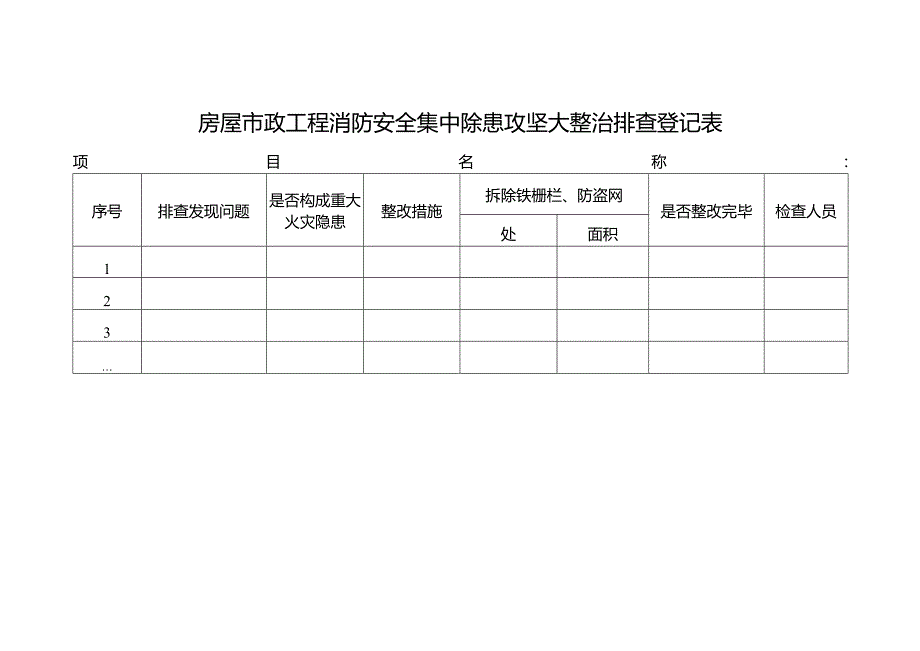 房屋市政工程消防安全集中除患攻坚大整治排查登记表.docx_第1页