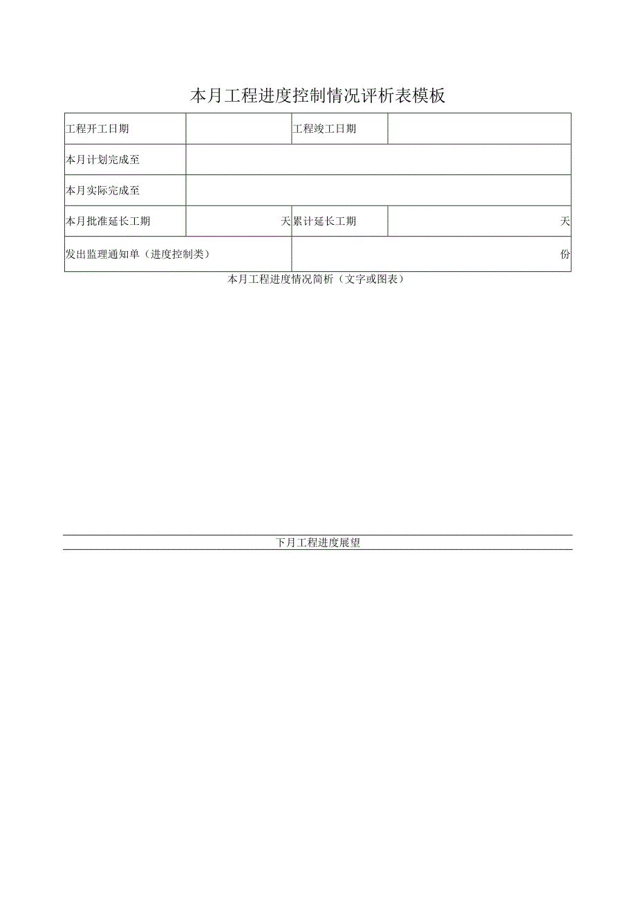 本月工程进度控制情况评析表模板.docx_第1页