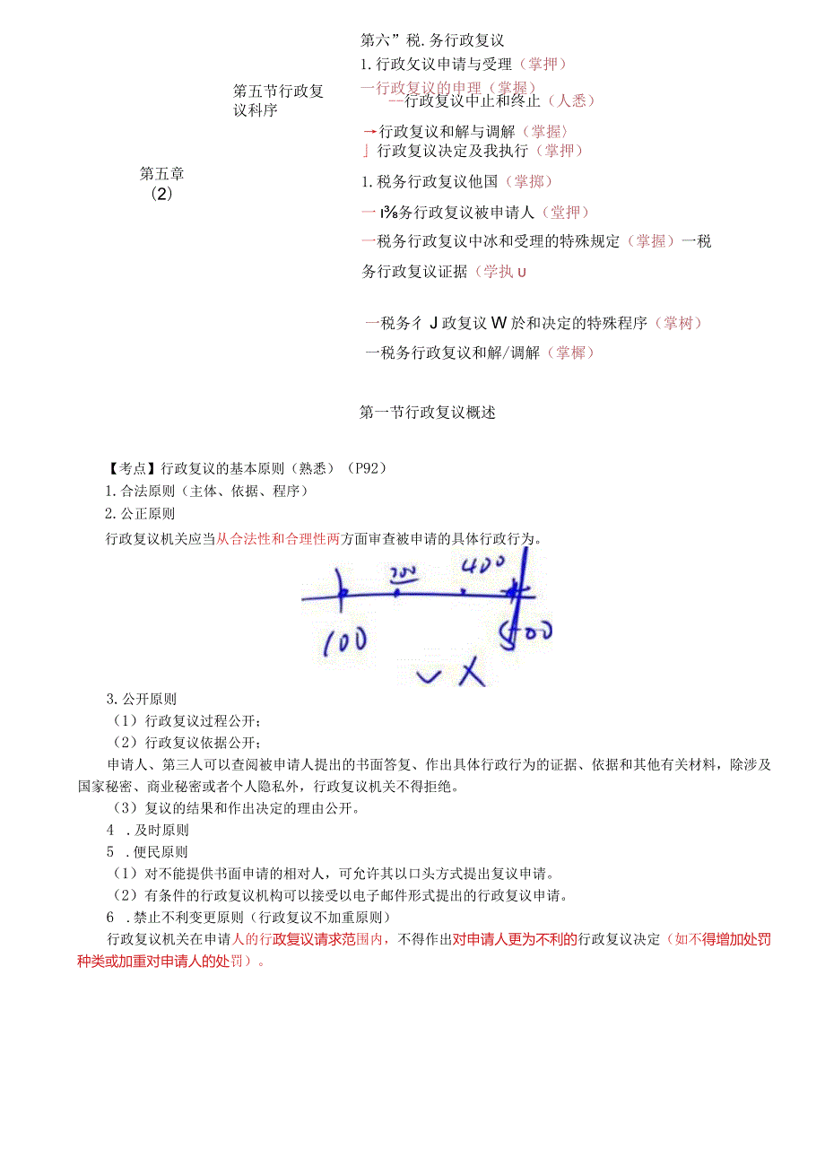 税务师考试-(法律)第16讲_行政复议的基本原则、受案范围、抽象行政行为审查、行政复议申请人.docx_第2页