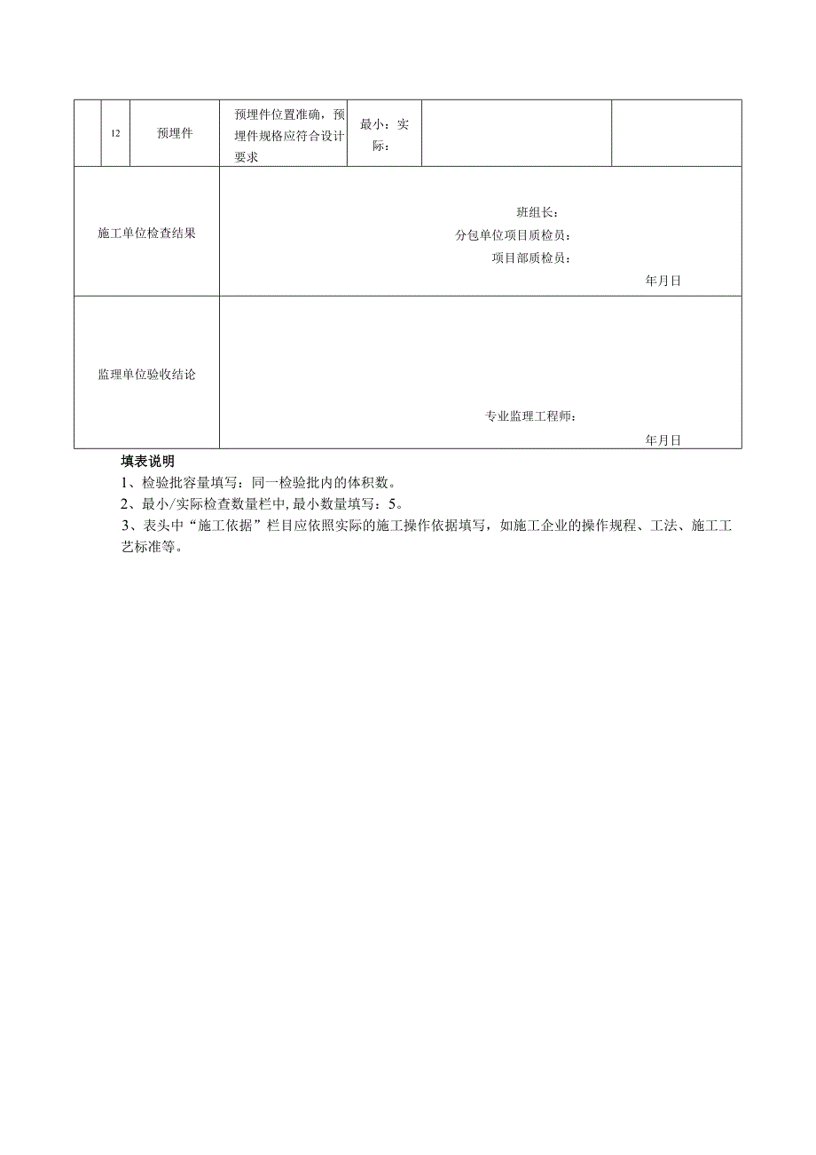 表135混凝土小型空心砌块砌体检验批质量验收记录.docx_第3页