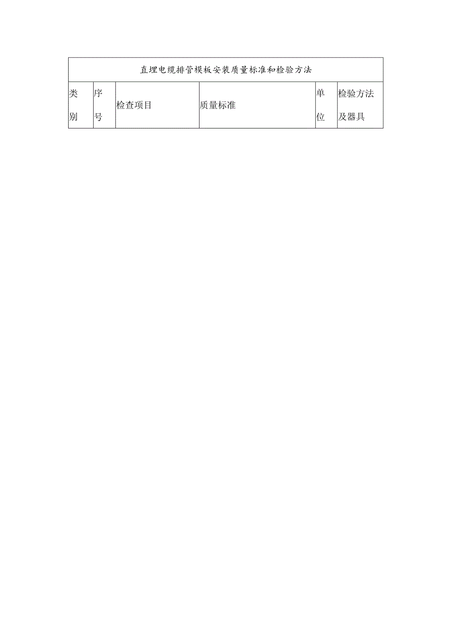 电缆排管工程施工与验收流程详解.docx_第3页