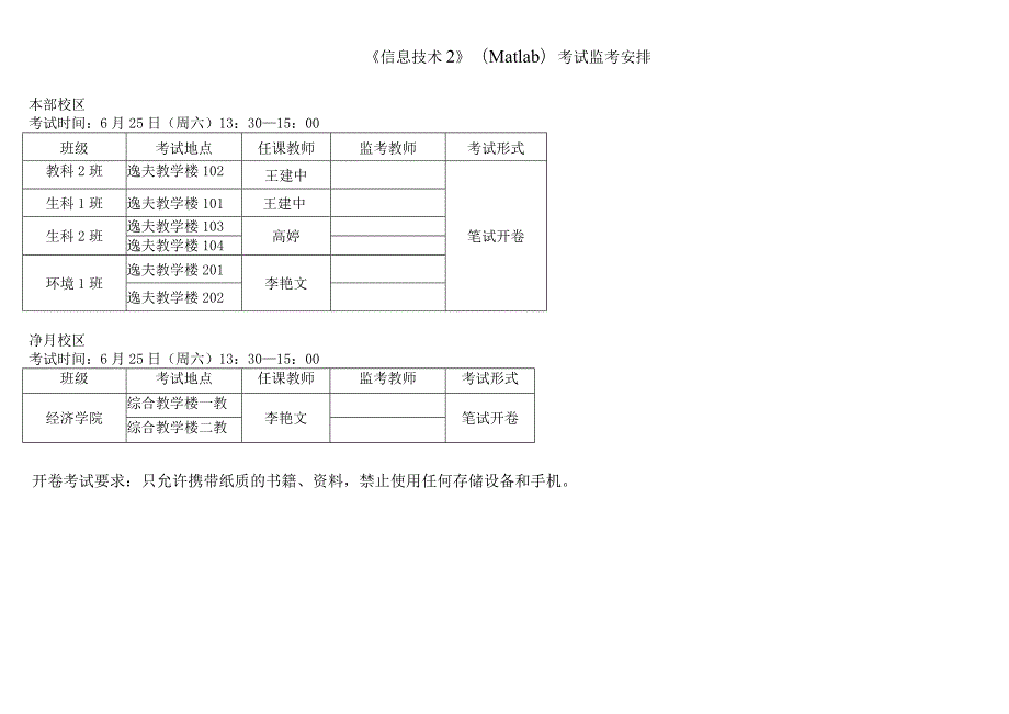 计算机本部共同课课程安排.docx_第3页