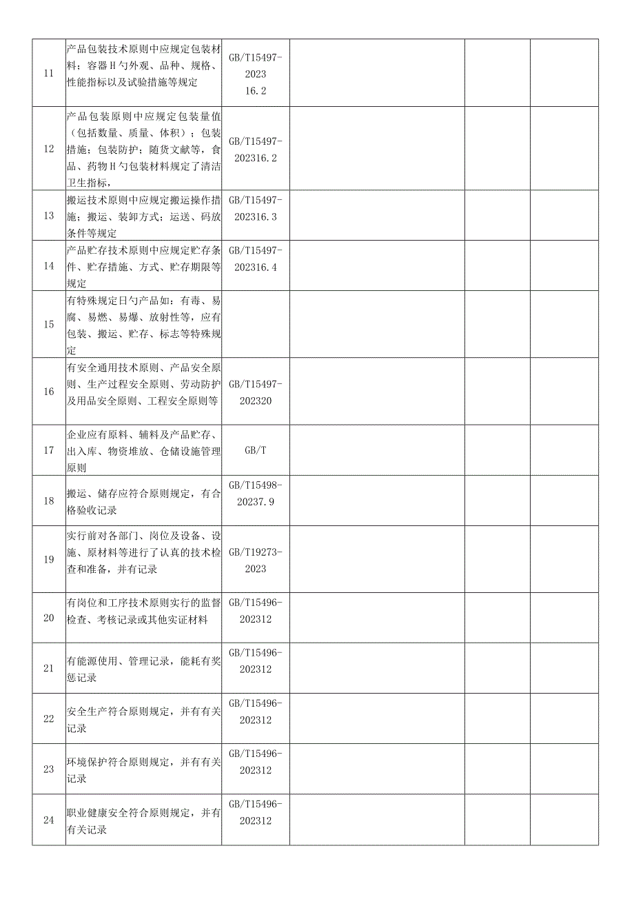 行为规范体系检查记录表.docx_第2页