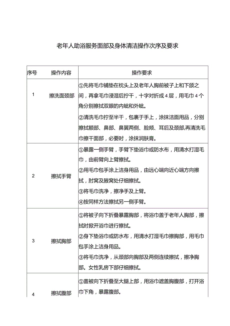 老年人助浴服务面部及身体清洁操作次序及要求.docx_第1页