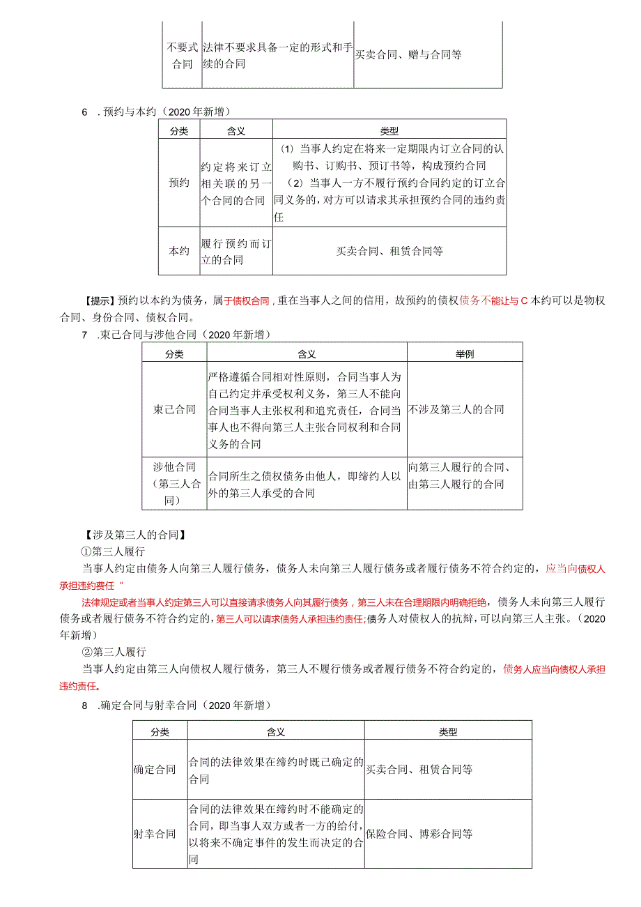 税务师考试-(法律)第49讲_合同的分类、合同的订立（1）.docx_第2页