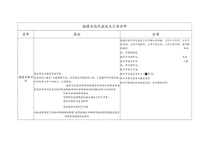 福建省高氏源流及宗亲分布.docx