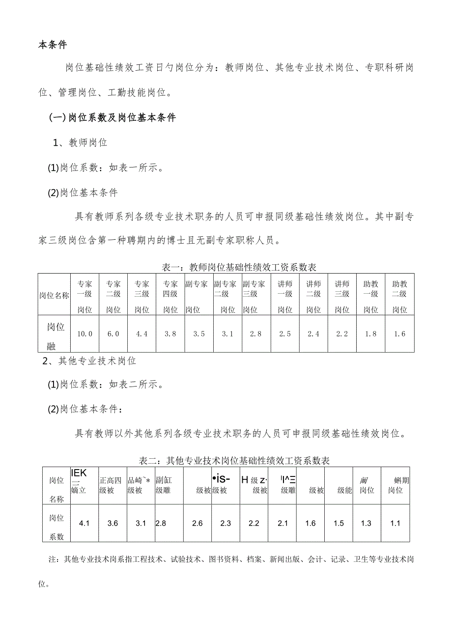 绩效工资实施方案调整方案.docx_第3页