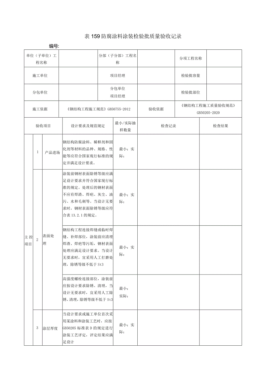 表159防腐涂料涂装检验批质量验收记录.docx_第1页