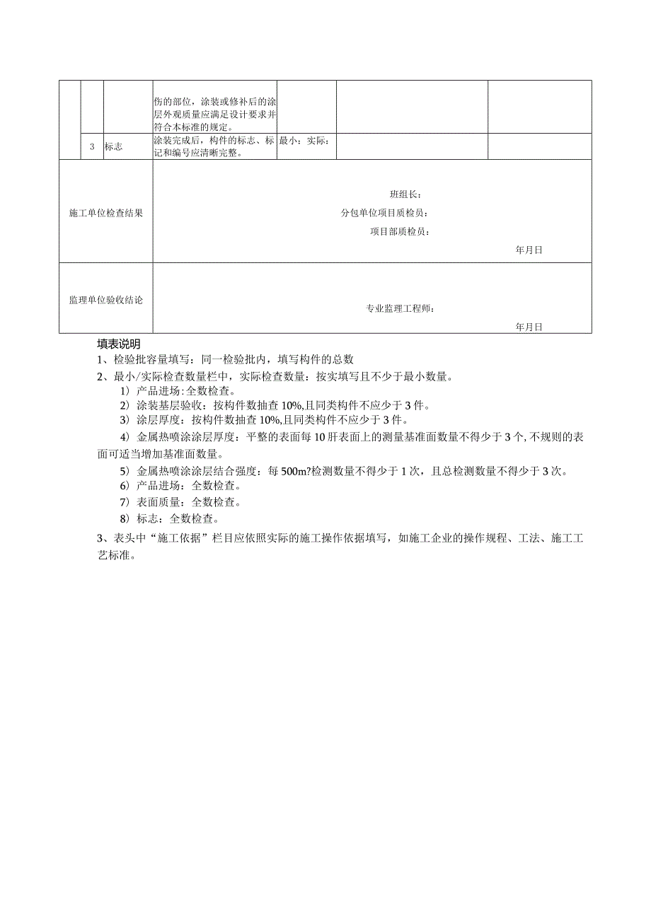 表159防腐涂料涂装检验批质量验收记录.docx_第3页